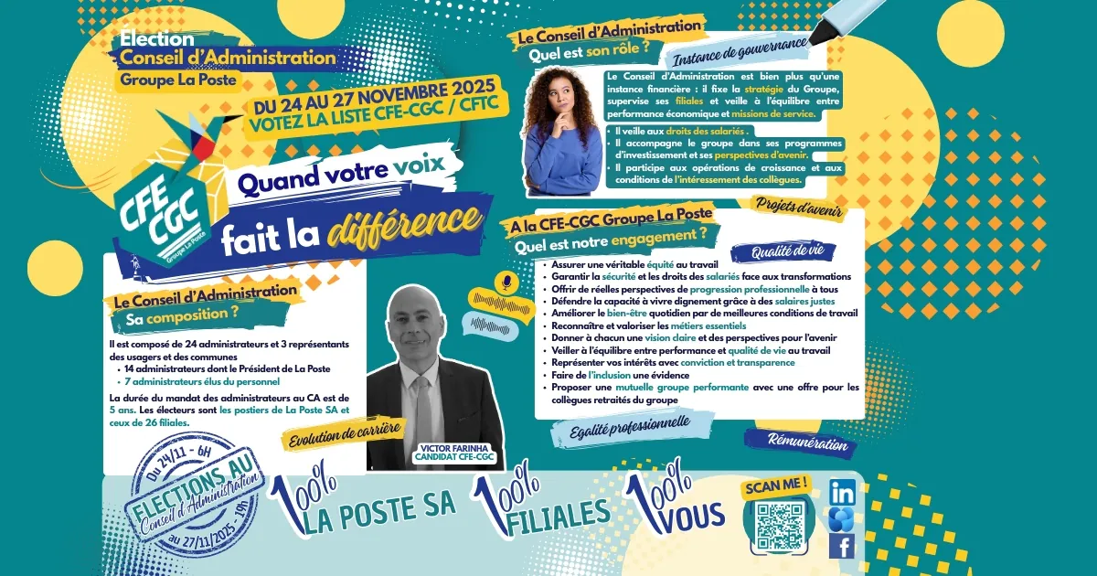 Election au Conseil d'Administration