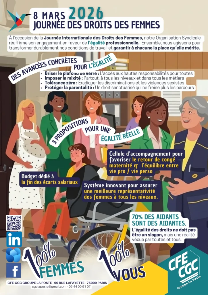 journée des droits des femmes