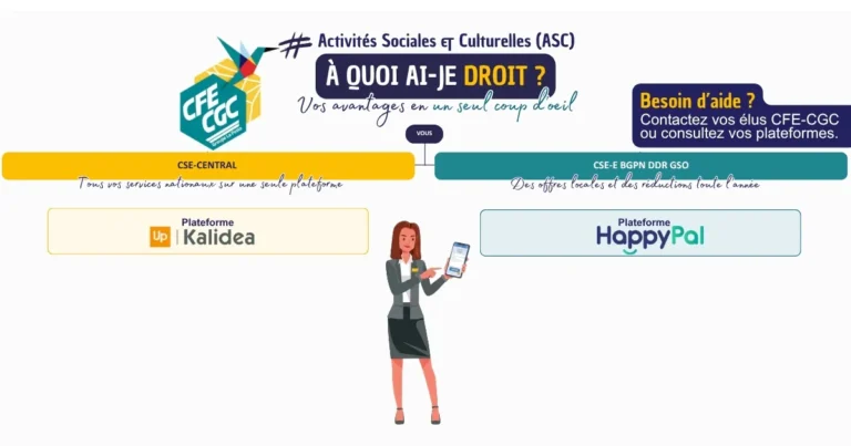 activités sociales et culturelles CSE DDR GSO La Poste