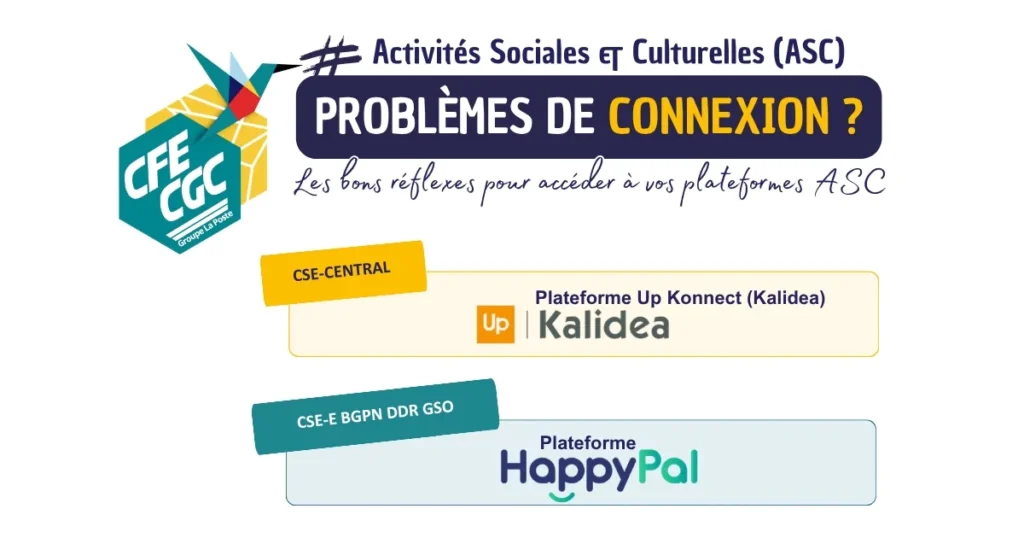 Activités Sociales et Culturelles La Poste