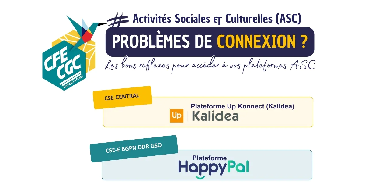 Activités Sociales et Culturelles La Poste