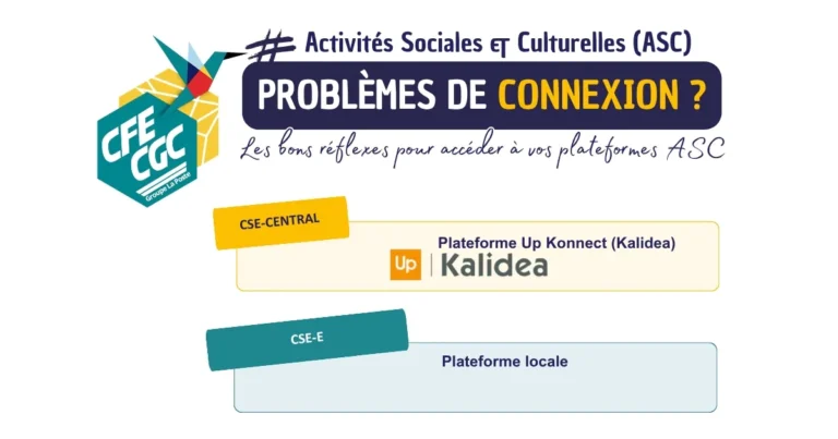 Activités Sociales et Culturelles La Poste